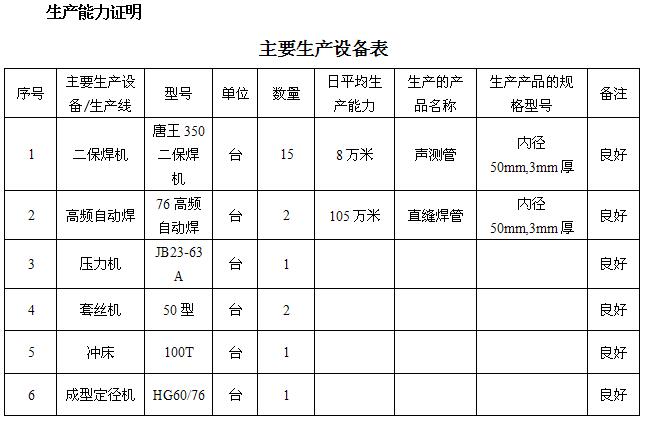 青岛桩基声测管主要生产设备-1